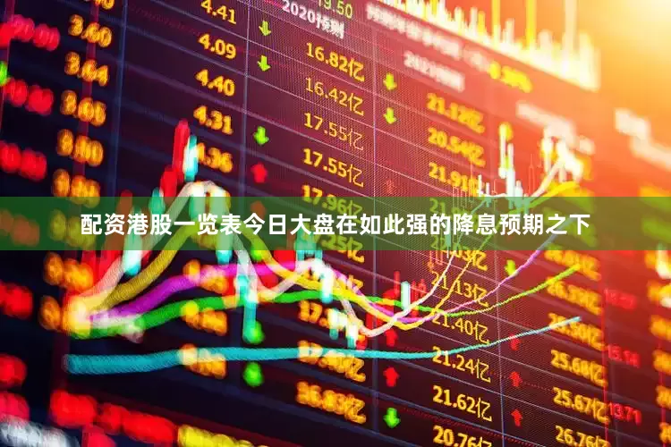 配资港股一览表今日大盘在如此强的降息预期之下